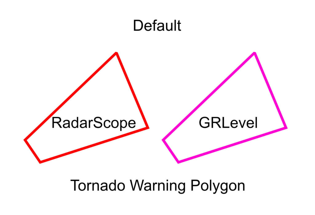 Default Tornado Warning Polygon - © TsWISsTER